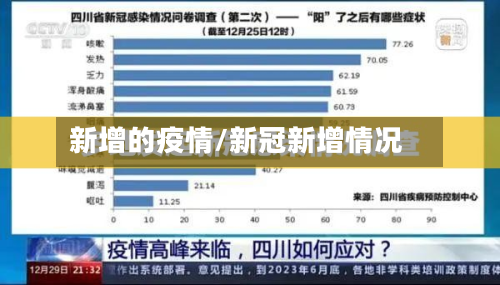 新增的疫情/新冠新增情况-第1张图片