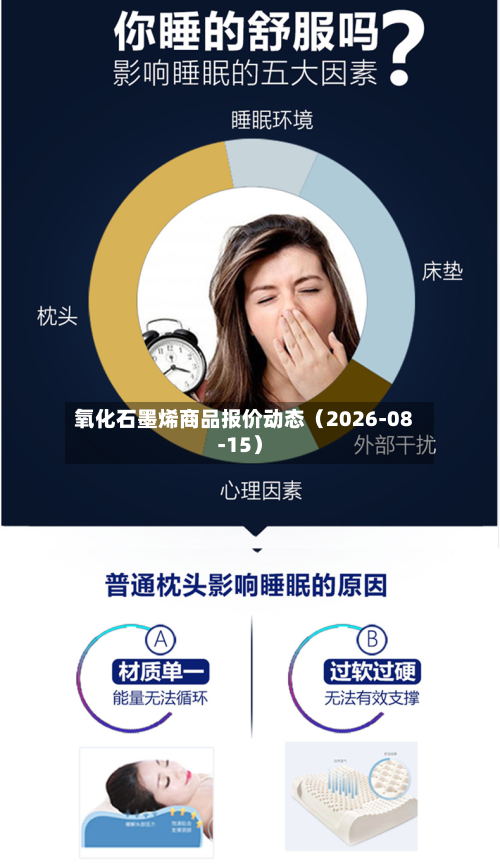 氧化石墨烯商品报价动态（2026-08-15）-第2张图片