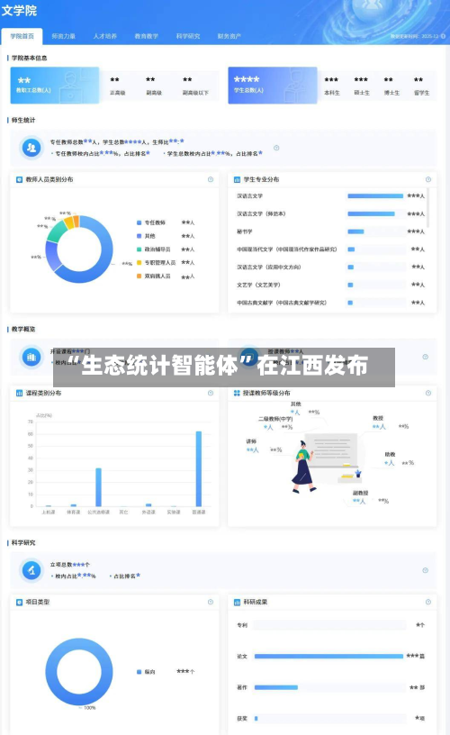 “生态统计智能体	”在江西发布-第1张图片