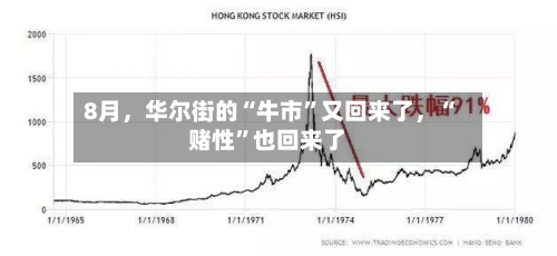 8月	，华尔街的“牛市”又回来了，“赌性”也回来了-第3张图片