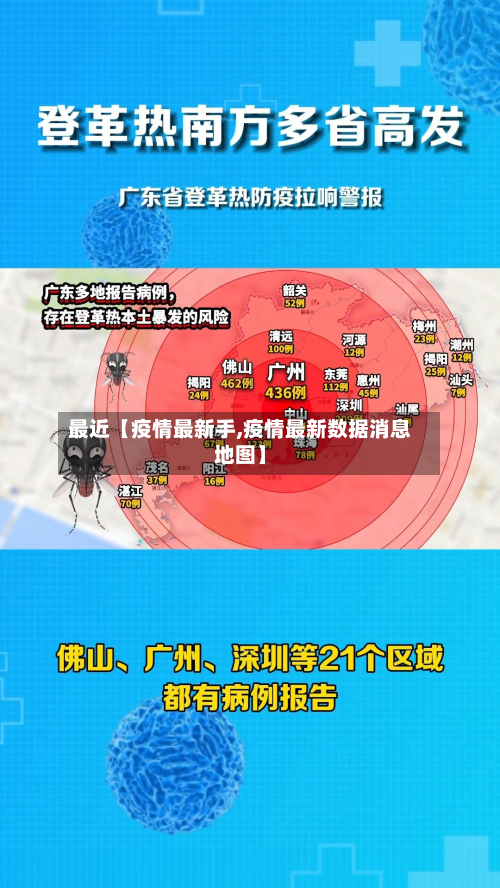 最近【疫情最新手,疫情最新数据消息地图】-第2张图片
