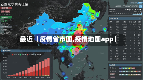最近【疫情省市图,疫情地图app】-第1张图片