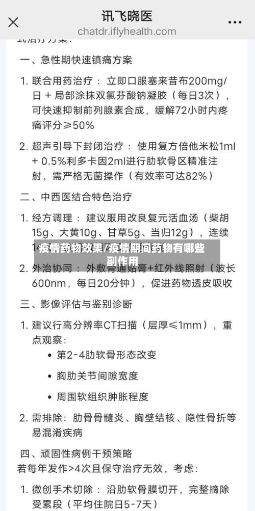 疫情药物效果/疫情期间药物有哪些副作用-第1张图片