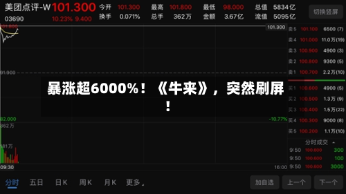暴涨超6000%！《牛来》，突然刷屏！-第1张图片