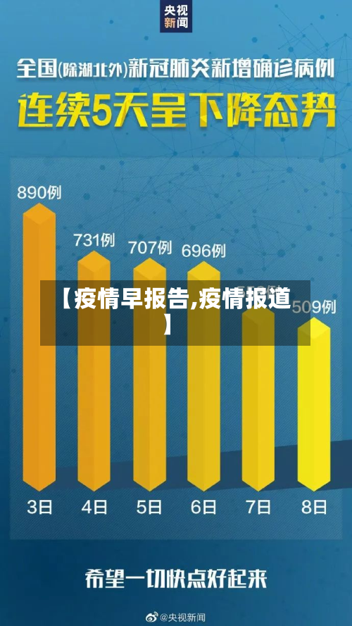 【疫情早报告,疫情报道】-第3张图片
