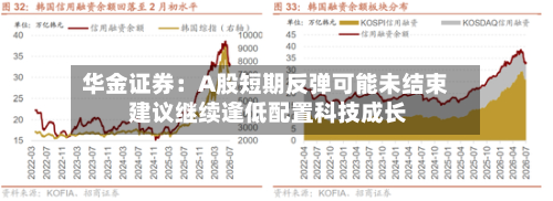 华金证券：A股短期反弹可能未结束 建议继续逢低配置科技成长-第1张图片