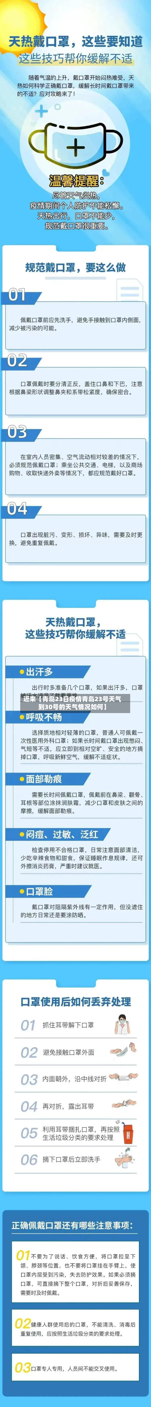 近来【青岛23日疫情青岛23号天气到30号的天气情况如何】-第3张图片