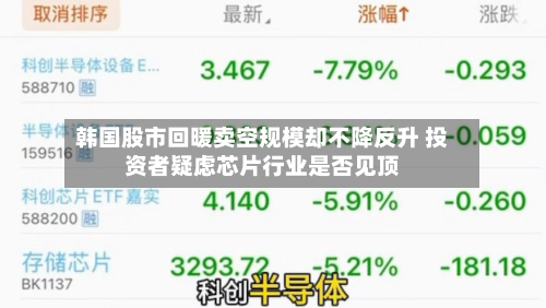 韩国股市回暖卖空规模却不降反升 投资者疑虑芯片行业是否见顶-第2张图片