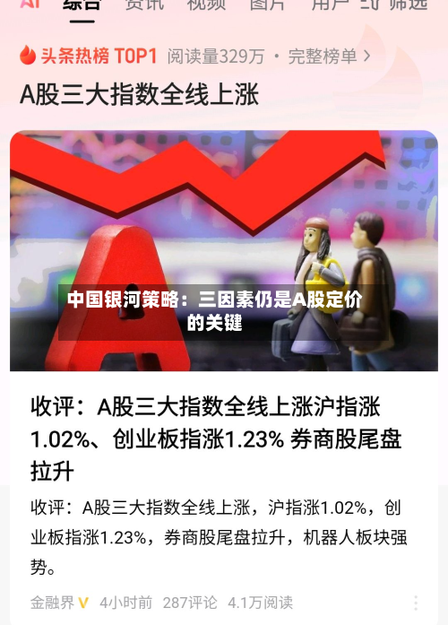 中国银河策略：三因素仍是A股定价的关键-第2张图片