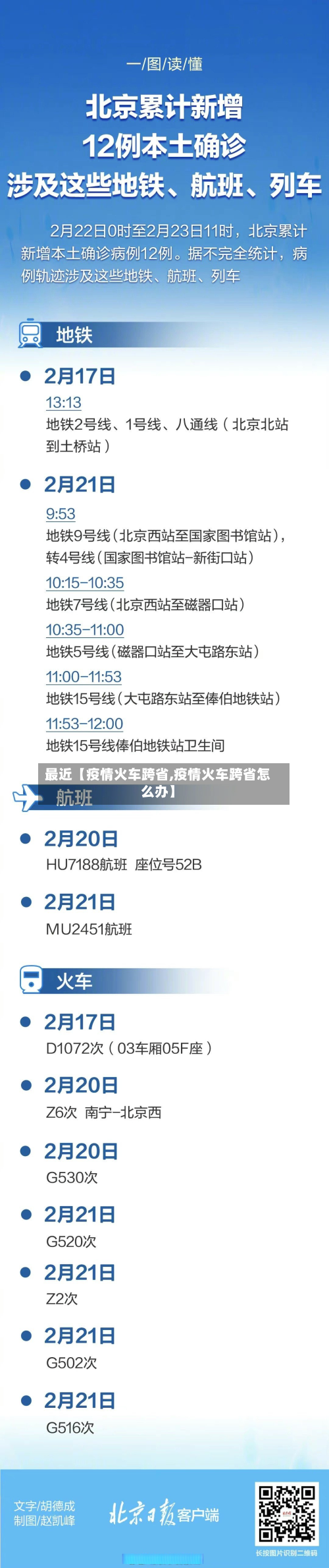 最近【疫情火车跨省,疫情火车跨省怎么办】-第1张图片