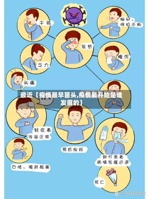 最近【疫情最早苗头,疫情最开始是谁发展的】-第2张图片