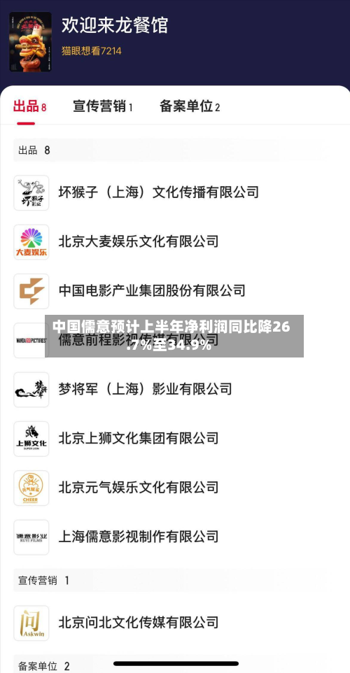 中国儒意预计上半年净利润同比降26.7%至34.9%-第3张图片