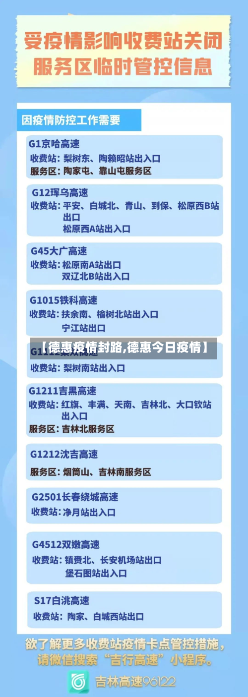 【德惠疫情封路,德惠今日疫情】-第3张图片