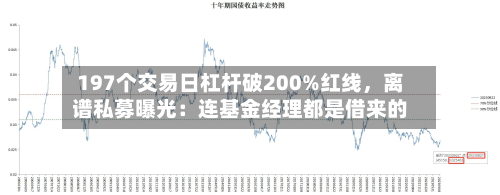 197个交易日杠杆破200%红线，离谱私募曝光：连基金经理都是借来的-第2张图片