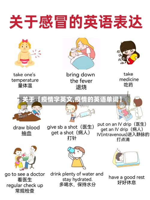 关于【疫情字英文,疫情的英语单词】-第1张图片