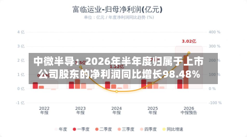中微半导：2026年半年度归属于上市公司股东的净利润同比增长98.48%-第2张图片