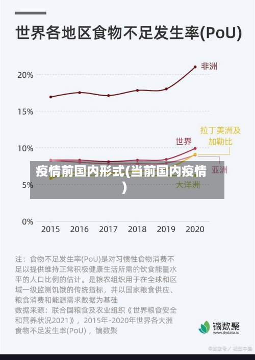 疫情前国内形式(当前国内疫情)-第1张图片