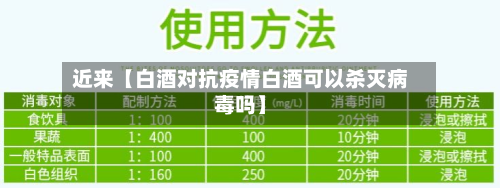 近来【白酒对抗疫情白酒可以杀灭病毒吗】-第1张图片