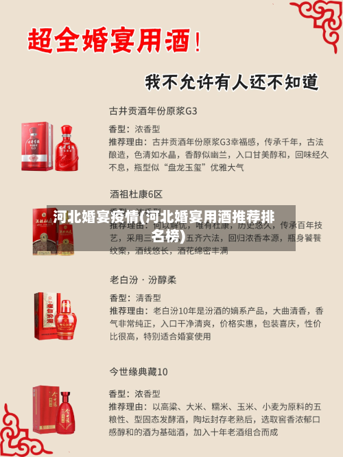 河北婚宴疫情(河北婚宴用酒推荐排名榜)-第3张图片