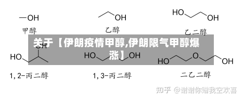 关于【伊朗疫情甲醇,伊朗限气甲醇爆涨】-第1张图片