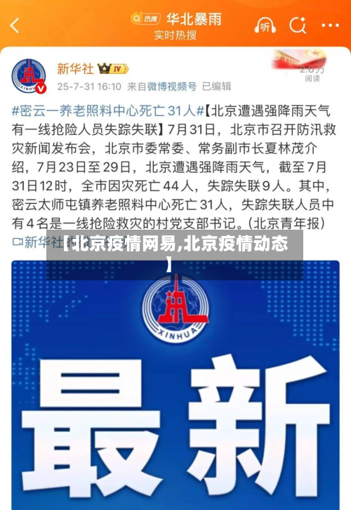 【北京疫情网易,北京疫情动态】-第2张图片