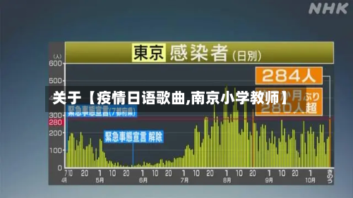 关于【疫情日语歌曲,南京小学教师】-第1张图片
