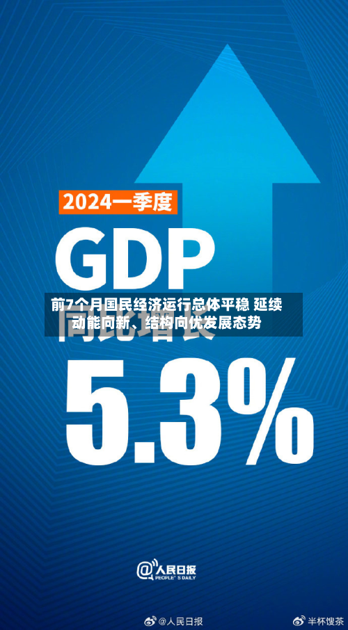 前7个月国民经济运行总体平稳 延续动能向新、结构向优发展态势-第1张图片