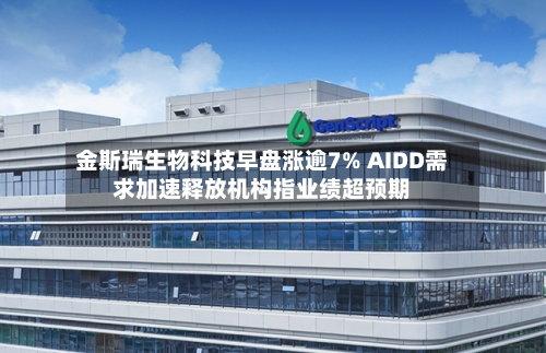 金斯瑞生物科技早盘涨逾7% AIDD需求加速释放机构指业绩超预期-第2张图片