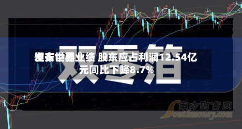 恒安世界
发布中期业绩 股东应占利润12.54亿元同比下降8.7%-第3张图片