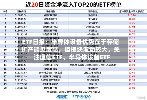 ETF日报：半导体设备优势在于存储扩产能见度高，但板块波动较大	，关注通信ETF、半导体设备ETF-第3张图片