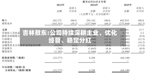 吉林敖东:公司持续深耕主业、优化经营、稳定分红-第1张图片