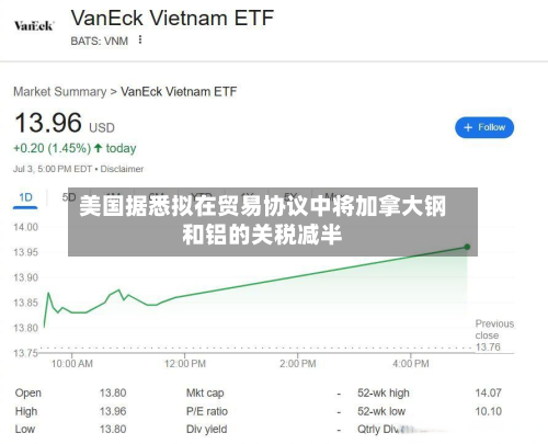 美国据悉拟在贸易协议中将加拿大钢和铝的关税减半-第2张图片