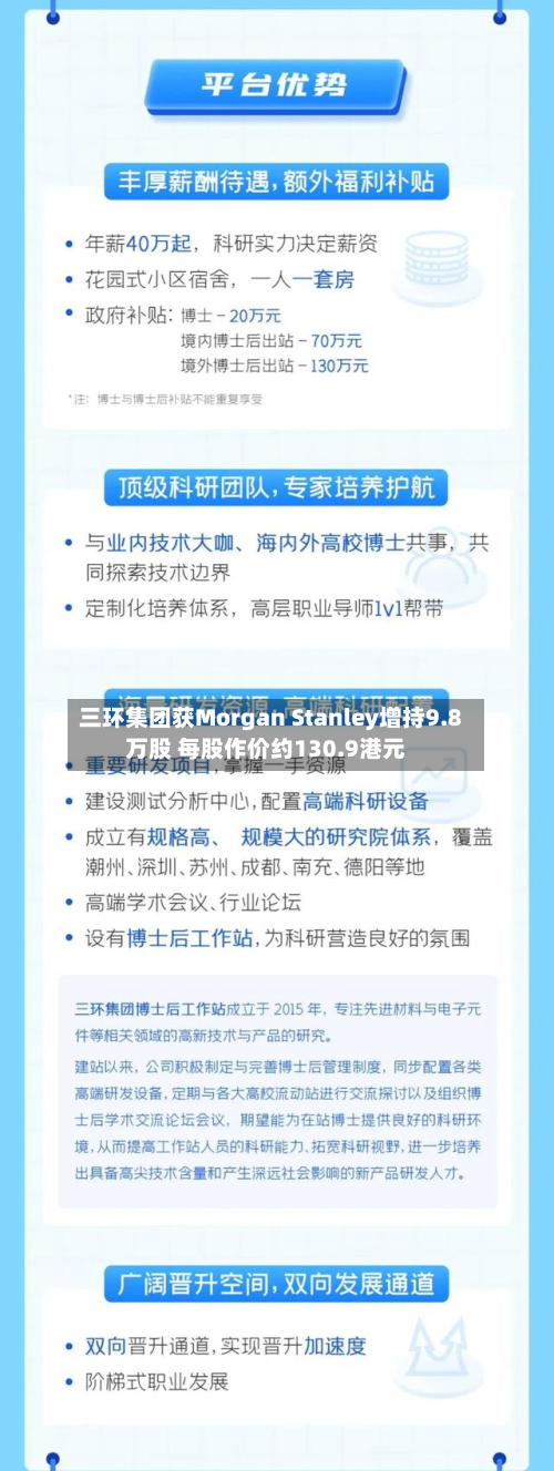 三环集团获Morgan Stanley增持9.8万股 每股作价约130.9港元-第1张图片