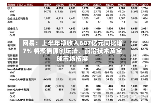 网易：上半年净收入607亿元同比增7% 将聚焦原创玩法、前沿技术及全球市场拓展-第2张图片