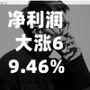 净利润大涨69.46%！友邦保险上半年新业务价值32.12亿美元，友邦人寿净赚近80亿元-第1张图片