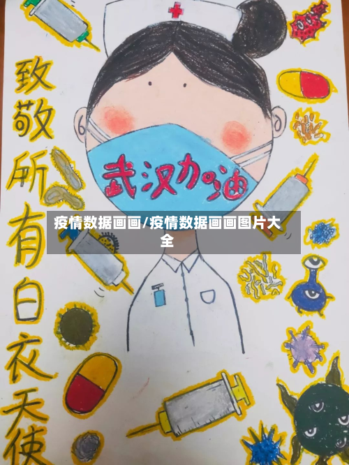 疫情数据画画/疫情数据画画图片大全-第1张图片