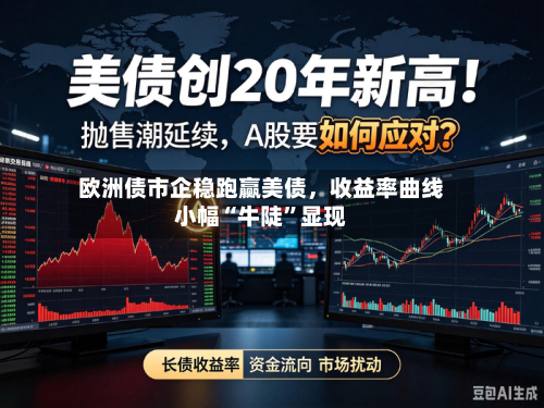 欧洲债市企稳跑赢美债，收益率曲线小幅“牛陡”显现-第3张图片