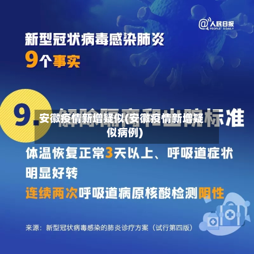 安徽疫情新增疑似(安徽疫情新增疑似病例)-第3张图片