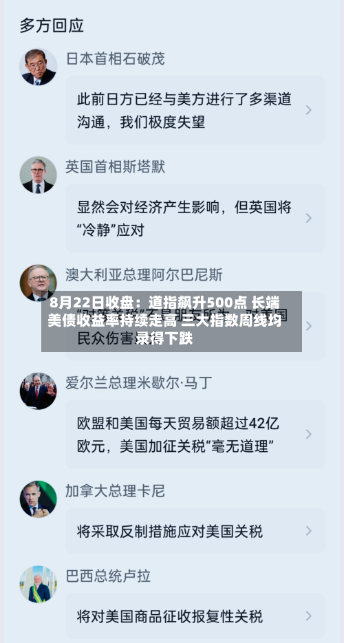 8月22日收盘:道指飙升500点 长端美债收益率持续走高 三大指数周线均录得下跌-第1张图片