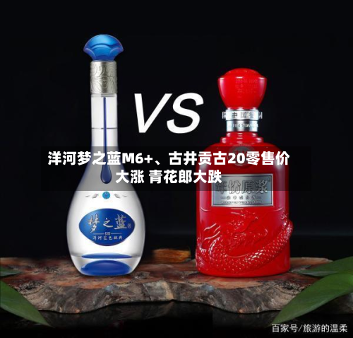 洋河梦之蓝M6+	、古井贡古20零售价大涨 青花郎大跌-第1张图片