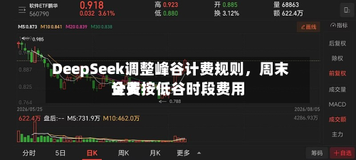 DeepSeek调整峰谷计费规则，周末全天按低谷时段费用计费-第2张图片