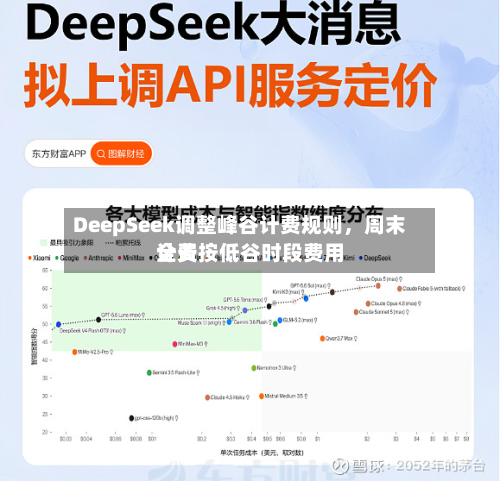 DeepSeek调整峰谷计费规则	，周末全天按低谷时段费用计费-第1张图片