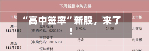 “高中签率”新股，来了！-第2张图片