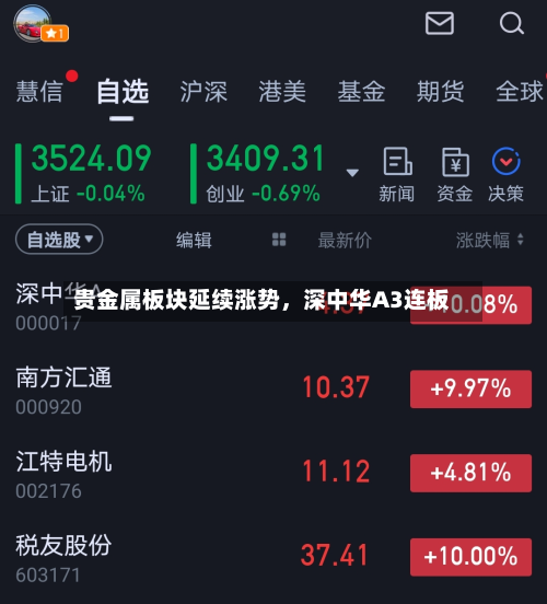贵金属板块延续涨势，深中华A3连板-第2张图片