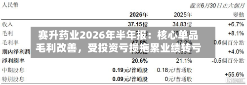 赛升药业2026年半年报：核心单品毛利改善，受投资亏损拖累业绩转亏-第2张图片