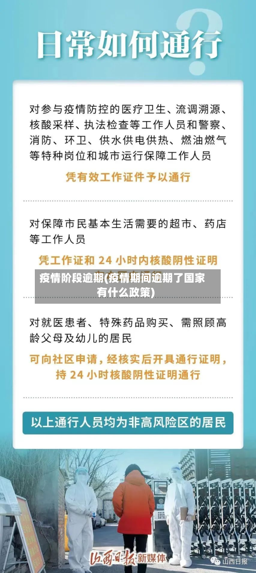 疫情阶段逾期(疫情期间逾期了国家有什么政策)-第2张图片