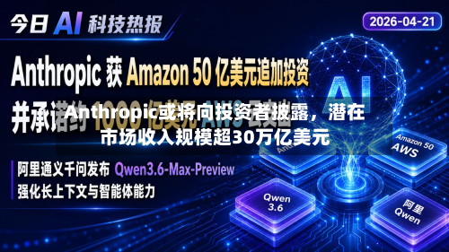 Anthropic或将向投资者披露，潜在市场收入规模超30万亿美元-第2张图片