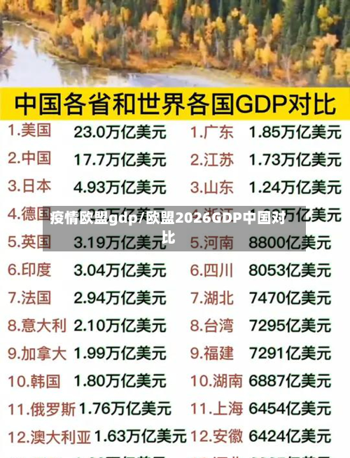 疫情欧盟gdp/欧盟2026GDP中国对比-第1张图片