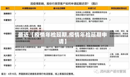 最近【疫情年检延期,疫情年检延期申请】-第1张图片