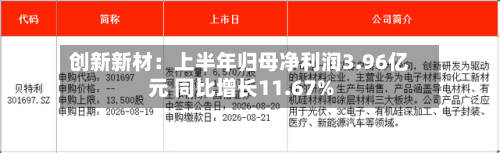 创新新材：上半年归母净利润3.96亿元 同比增长11.67%-第2张图片